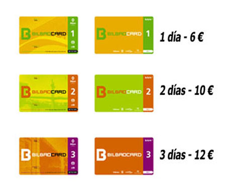 tarjetas_Bilbaocard