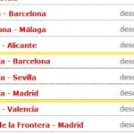 Viajes baratos desde Valencia